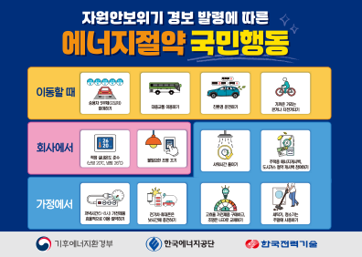 자원안보위기 경보 발령에 따른 에너지절약 국민행동이동할때 승용차 5부제(요일제) 참여하기 / 대중교통 이용하기 / 친환경 운전하기 / 가까운 거리는 걷거나 자전거타기회사에서적정 실내온도 준수(난방 20도, 냉방 26도) / 불필요한 조명 끄기가정에서샤워시간 줄이기 / 주택용 에너지캐시백, 도시가스 절약 캐시백 참여하기 / 저녁시간(5~8시) 가전제품 효율적으로 이용,절약하기 / 전기차, 휴대폰은 낮시간에 충전하기 / 고효율 가전제품 구매하고, 조명은 LED로 교체하기 / 세탁기, 청소기는 주말에 사용하기